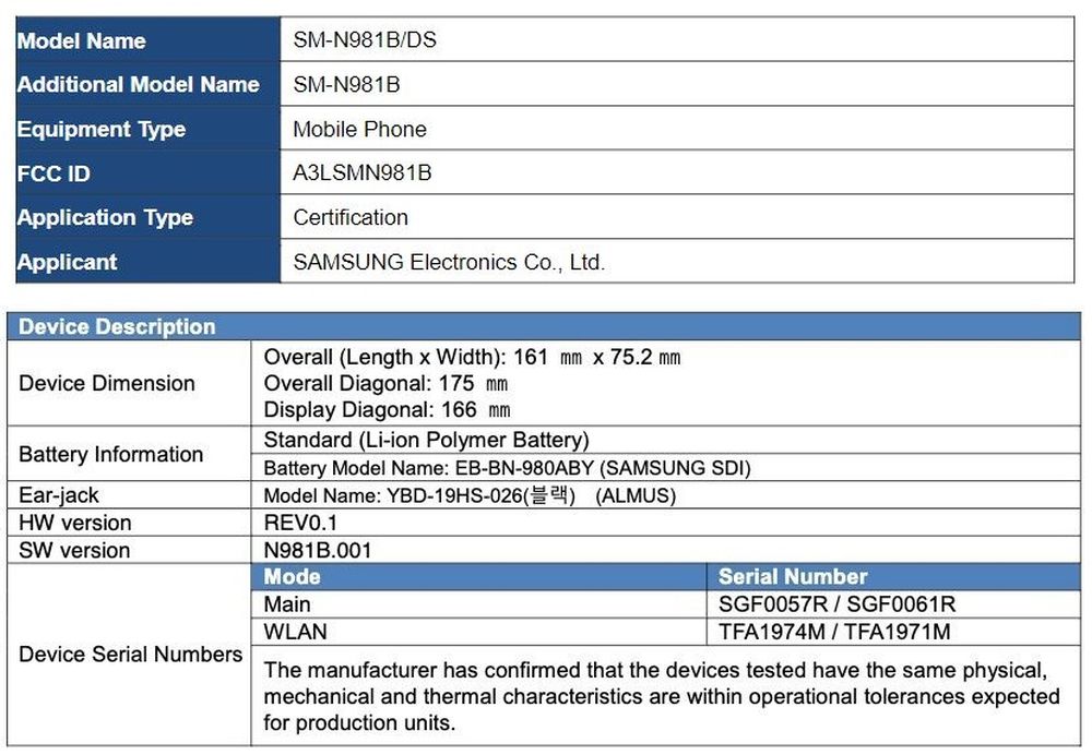 FCC approves international Galaxy Note 20 5G and confirms dimensions